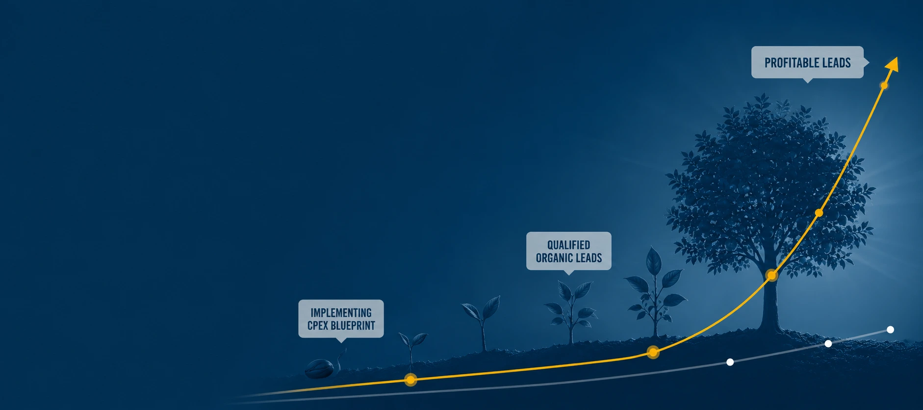 The Trusted Hand in Insurance: An In-Depth Look at LIC’s Winning Marketing Strategy
