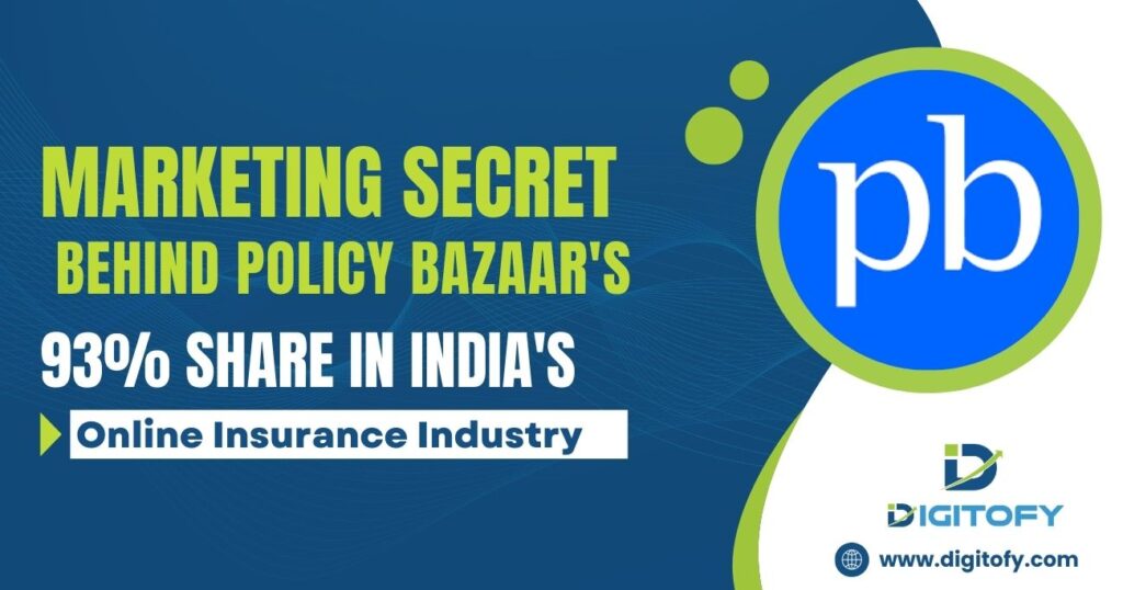 Comprehensive Marketing Strategy of PolicyBazaar